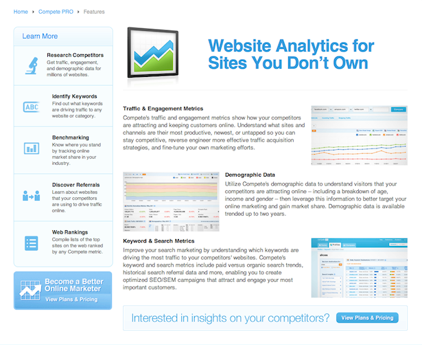 compete Screen Shot 2012 03 23 at 20.54.13