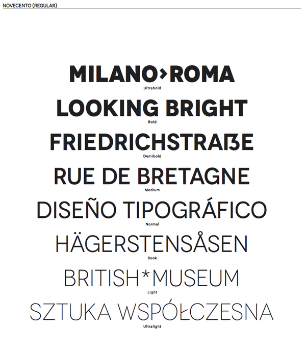 novecento novecento