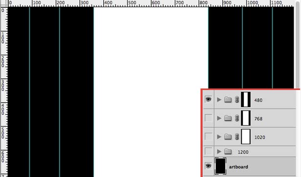 artboard viewports for responsive design simulated in Photoshop