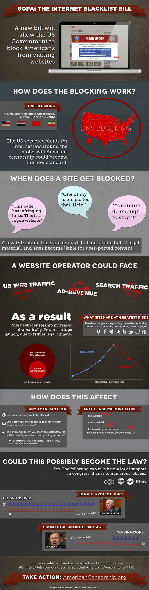 infographic infographic 6