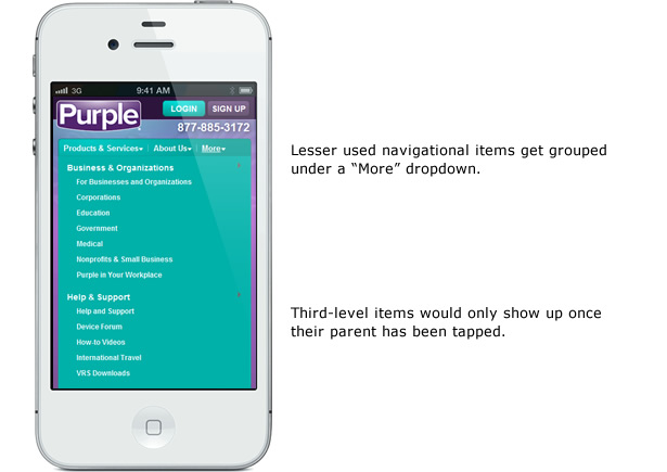 Responsive design in the corporate world Mobile dropdown navigation