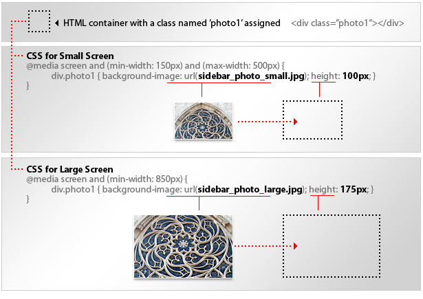 figure_html_image_container figure html image container