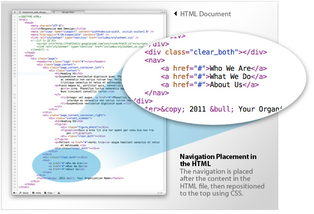 figure_nav_code_placement figure nav code placement