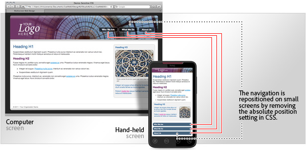 figure_reposition_navigation figure reposition navigation