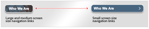 figure_restyle_navigation figure restyle navigation