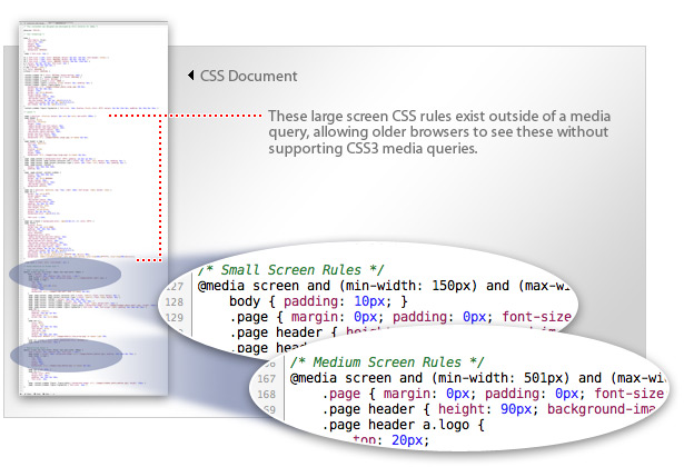 figure_default_css figure default css