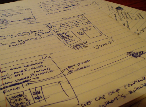 strategy strategy 3