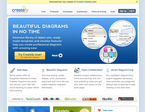 creately