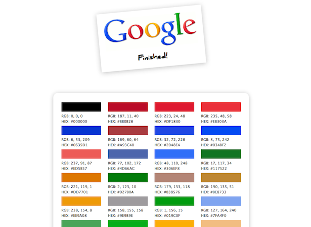 25+ Must-have Chrome extensions for web designers and developers 18 1
