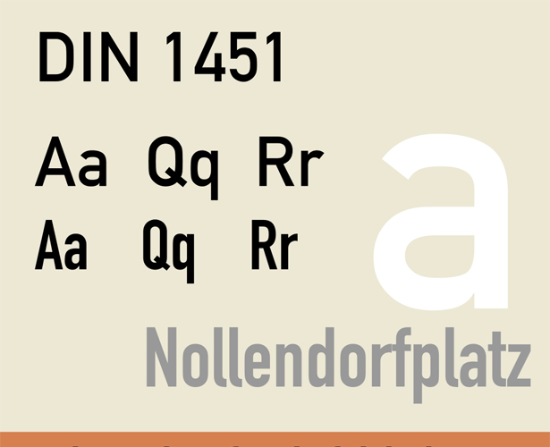 The most popular fonts used by designers din