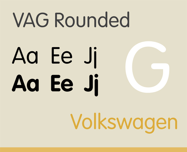 The most popular fonts used by designers vagrounded
