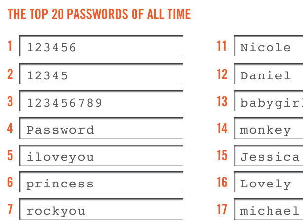 Our favorite tweets of the week <br/>Aug 8-Aug 14, 2011 5 64