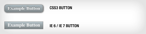 CSS Buttons: Tutorials and examples nicelydegrade