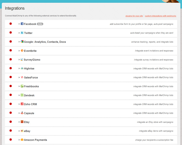 Email marketing services reviewed 14 56