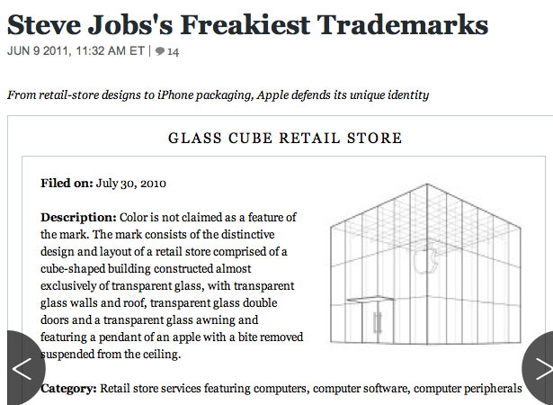 trademarks trademarks