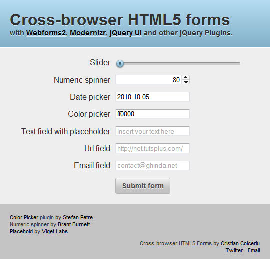The ultimate HTML5 resource guide crossbrowserforms