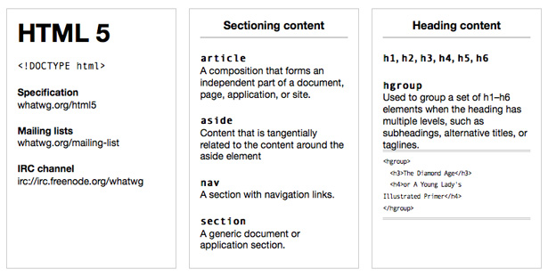 The ultimate HTML5 resource guide pocketbook
