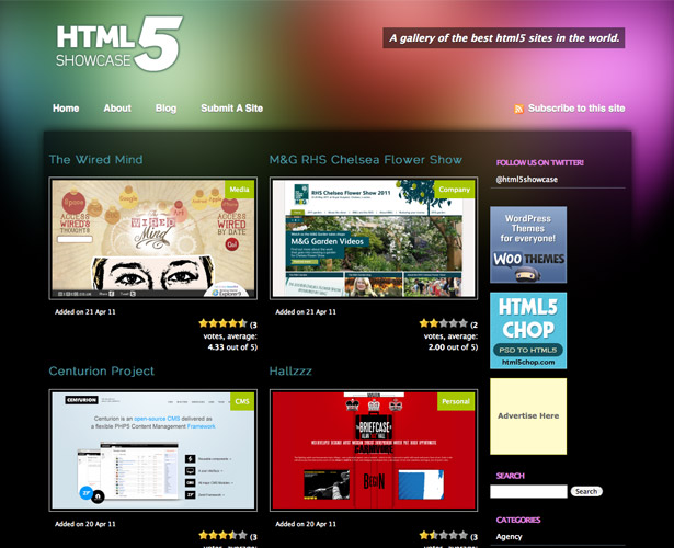 The ultimate HTML5 resource guide html5showcase