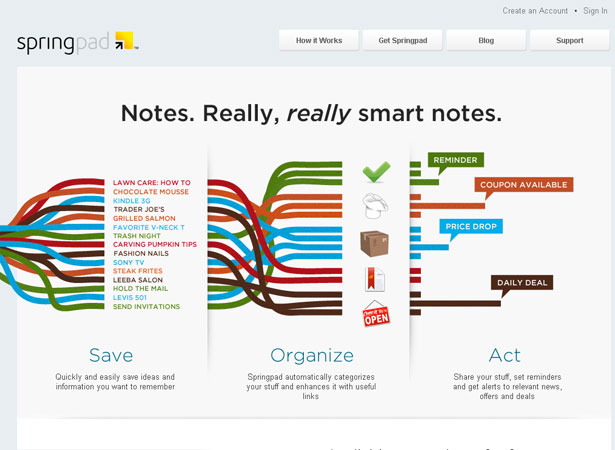 A Collection of Attractive Websites for iPad Applications springpadit