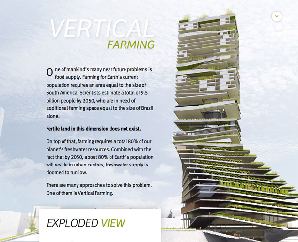 The Pros and Cons of Art-Directed Blogs uekermann verticalfarming