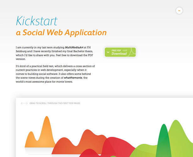 The Pros and Cons of Art-Directed Blogs uekermann kickstartwebapp