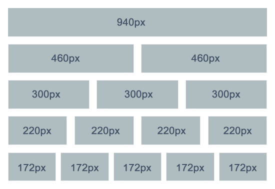 Web Culture: Grid-based Layout Designs grid