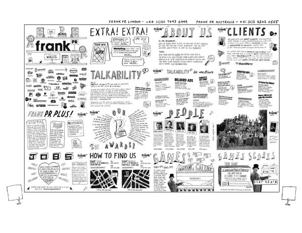 Mediocrity vs. Excellence: What Separates Good From Great? frankpr