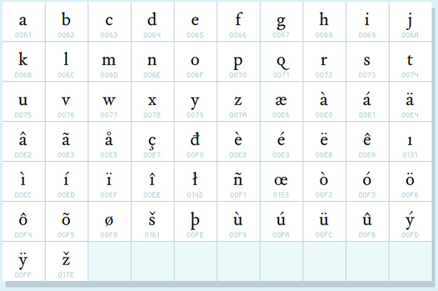 30 of the Best Font Foundries ourtype