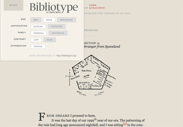 bibliotype