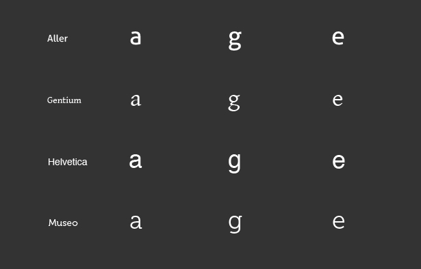 Eight Ways to Combine Typefaces letterforms