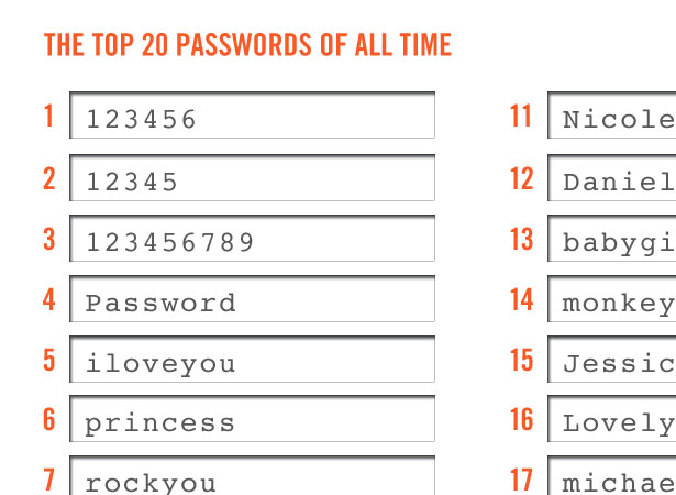 Our Favorite Tweets of the Week <br/>Jan 24-Jan 30, 2011 5 102