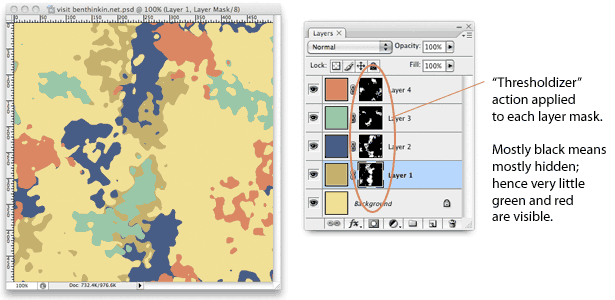 Applying Color Schemes Requires Seeing Them Anew diagram of the thresholdizer action applied to each layer mask
