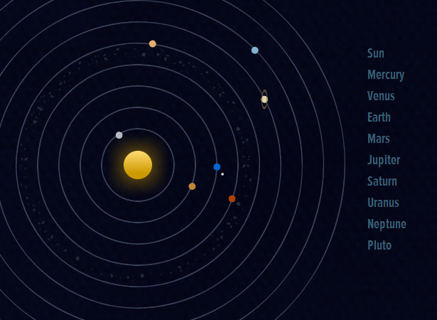 50+ Awesome CSS3 Techniques for Better Designs solarsystem