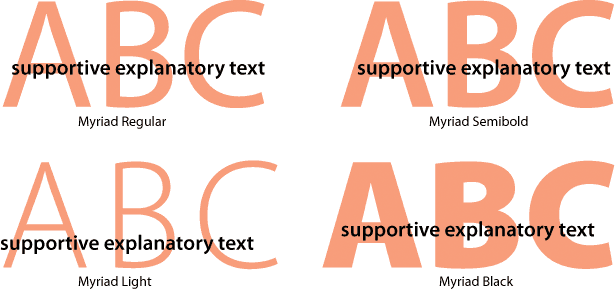 Create Headings With Big and Small Overlapping Text examples of how thick and thin big text work best