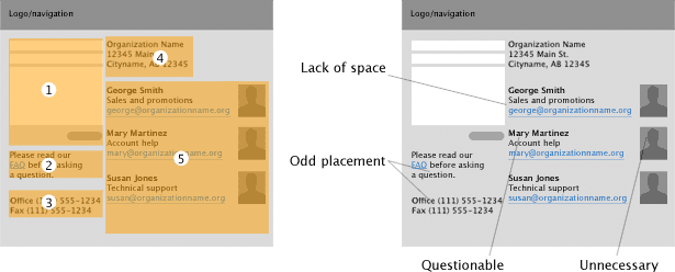 problems with the sample contact form