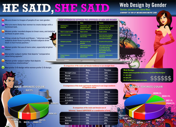 infographic_small infographic small