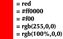 Adding Transparencies and Gradients With CSS fig-1-colorvalues