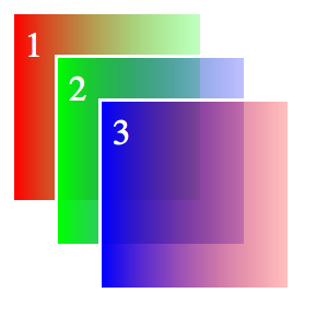 Adding Transparencies and Gradients With CSS fig-06-gradient-horizontal
