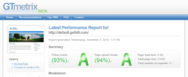What Every Web Developer Should Know About Front-End Performance gtmetrix