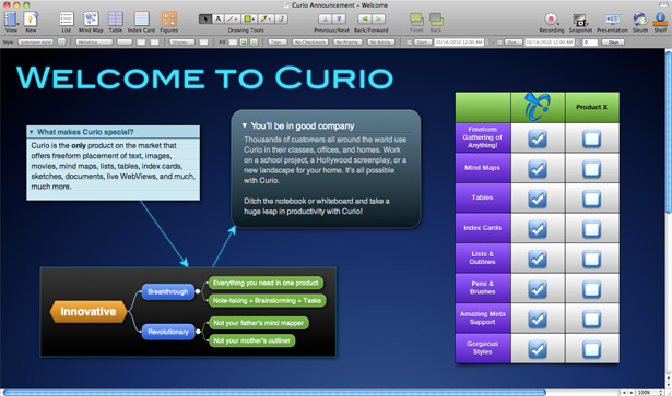 curio7
