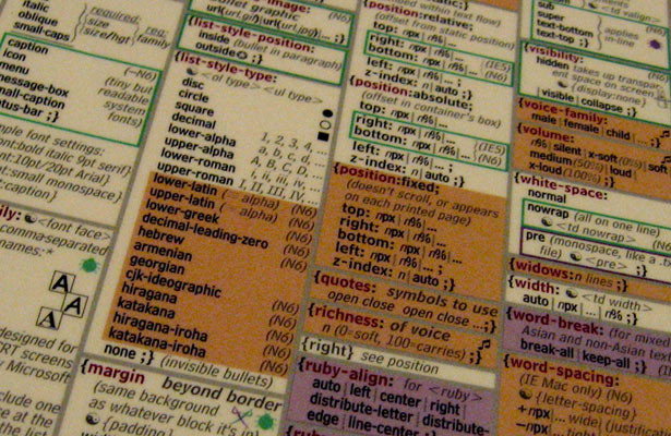 CSS Table of Contents