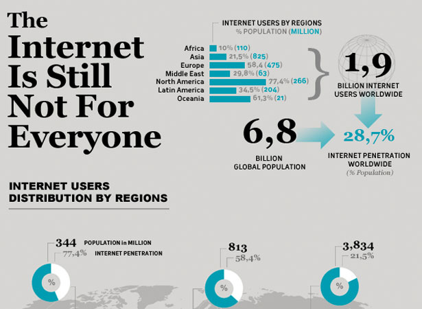 Our Favorite Tweets of the Week <br/>Oct 3-Oct 9, 2010 10 13
