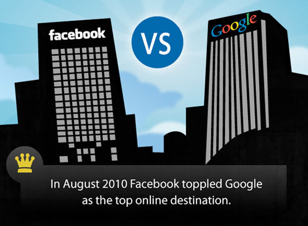 Our Favorite Tweets of the Week <br/>Sep 26-Oct 2, 2010 11 15