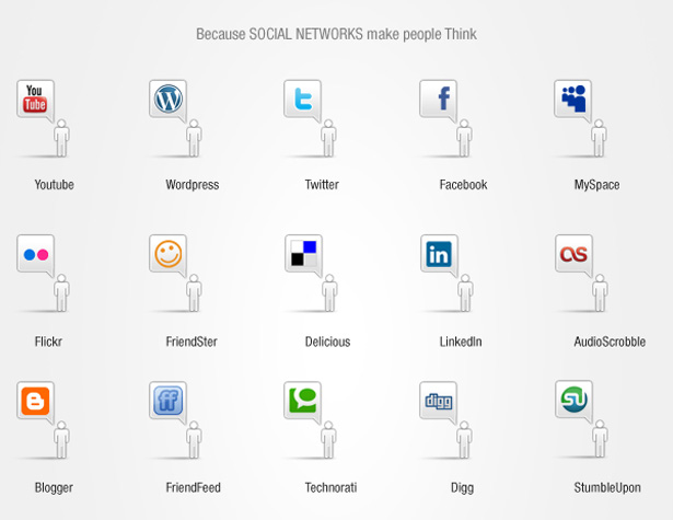 Ultimate Collection of Social Media Icons thinkingnetworks