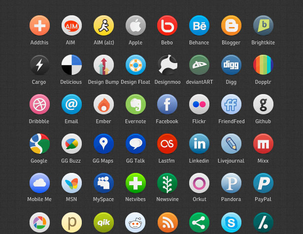 Ultimate Collection of Social Media Icons buddycons