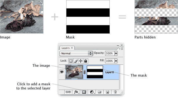 Editing Opacity With Layer Masks mask example 1