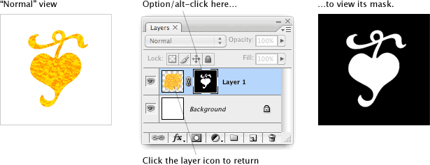 Editing Opacity With Layer Masks view the mask
