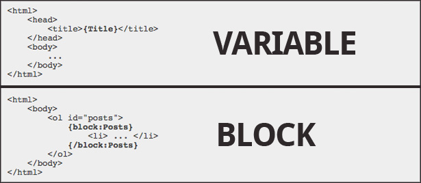 In-Depth Review of Tumblr's Custom Theming Ability 007 Variable and Blocks