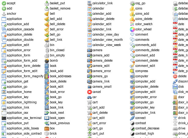 A Collection of Mini Icon Sets silk