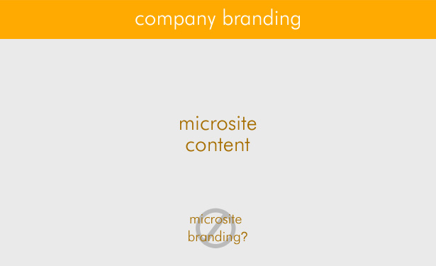 Designing Microsites: Factors To Consider Microsite Layout: No Secondary Branding